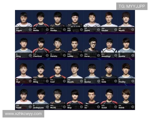 RNG在全明星赛中以76分稳居积分榜首位展现强大实力